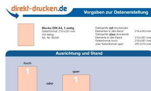 Blocks ganz einfach in der Onlinedruckerei drucken lassen
